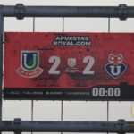 Universidad de Chile (2) – Unión La Calera (2)